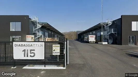 Kontorslokaler att hyra i Helsingborg - Bild från Google Street View
