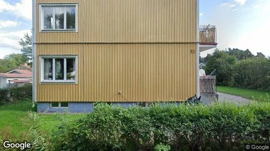 Affärslokaler till försäljning i Gävle - Bild från Google Street View