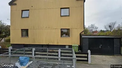 Affärslokaler till försäljning i Halmstad - Bild från Google Street View
