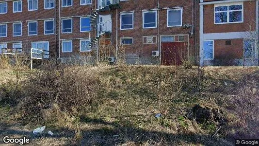 Kontorslokaler att hyra i Östersund - Bild från Google Street View