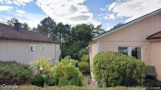 Kontorslokaler att hyra i Mölndal - Bild från Google Street View