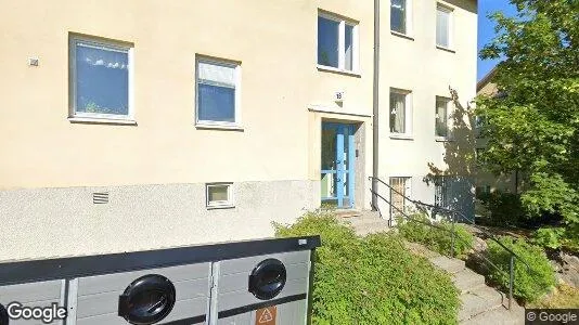 Affärslokaler att hyra i Söderort - Bild från Google Street View