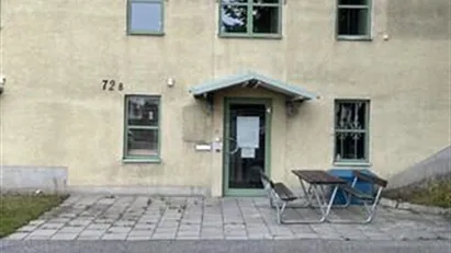 Lediga lokaler att hyra i Sandviken