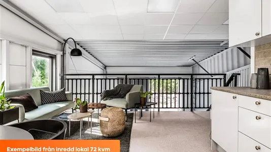 Affärslokaler till försäljning i Gävle - foto 8