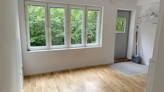 Kontorslokaler att hyra i Söderort - foto 2